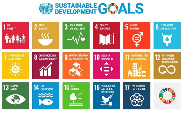 اهداف توسعه پایدار سازمان ملل متحد
